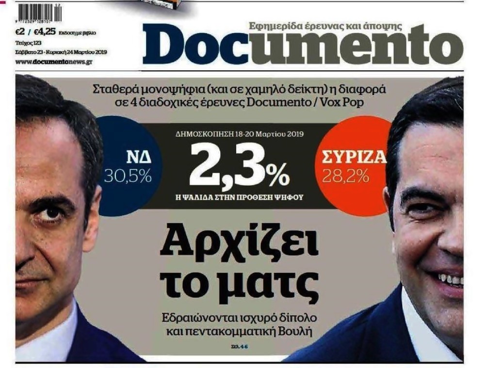 “Πληρωμένη” απάντηση ΝΔ σε ΣΥΡΙΖΑ με… Documentο, Αυγή και δημοσκοπήσεις “μαϊμού”